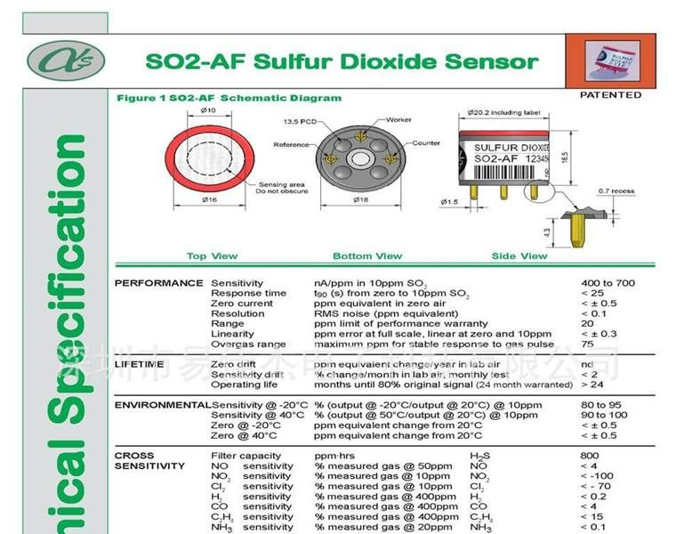 电化学二氧化硫传感器 SO2-AF