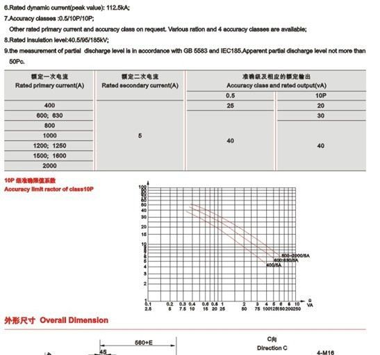 【厂家直销，专注20年】户外浇注高压电流互感器LDZB7-35W带保护