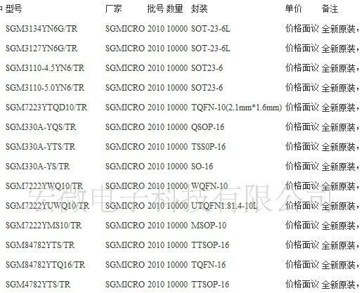 热销贴片电感系列  低价销售 2012-6.8UH(图)
