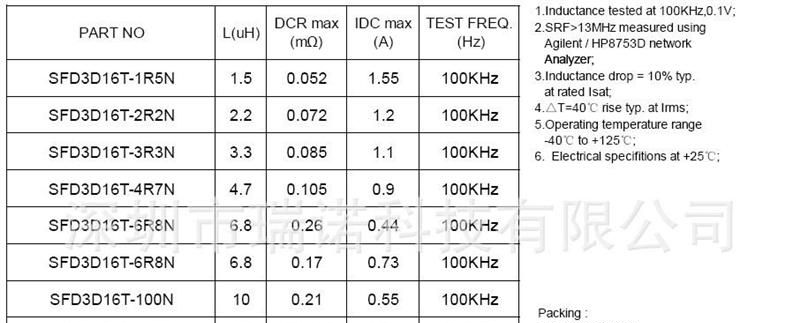 贴片电感 电感 贴片功率电感 屏蔽电感 SFD3D16T 生产厂家！