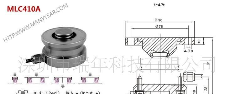 深圳市瑞年科技供应柱式称重测力传感器MLC410A