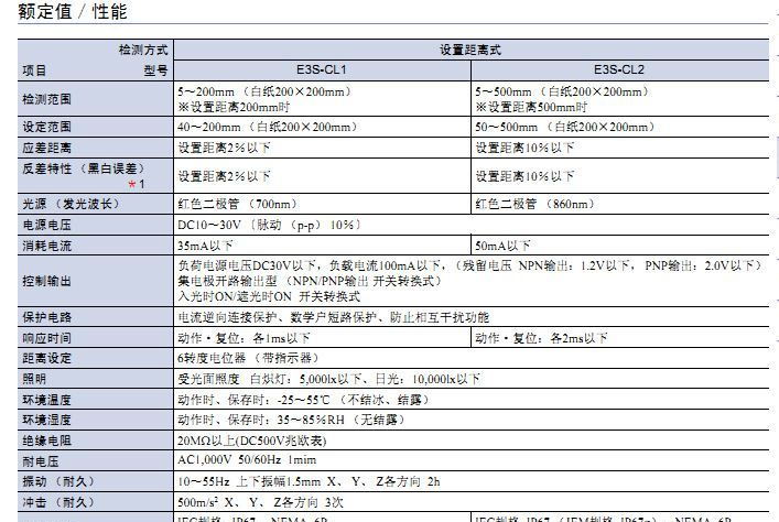 OMRON 欧姆龙距离设定型光电传感器E3S-CL2
