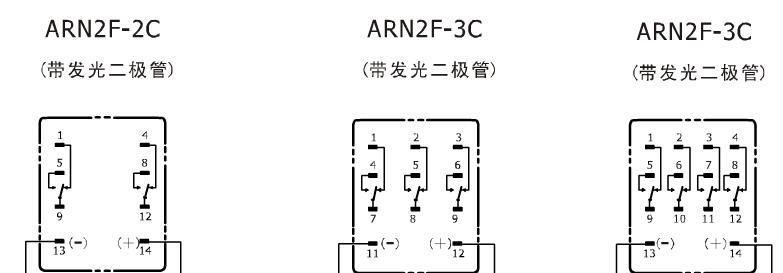 供应  爱克斯继电器 ARN2F-3CL DC24V AC220V AC380V 洛阳代理
