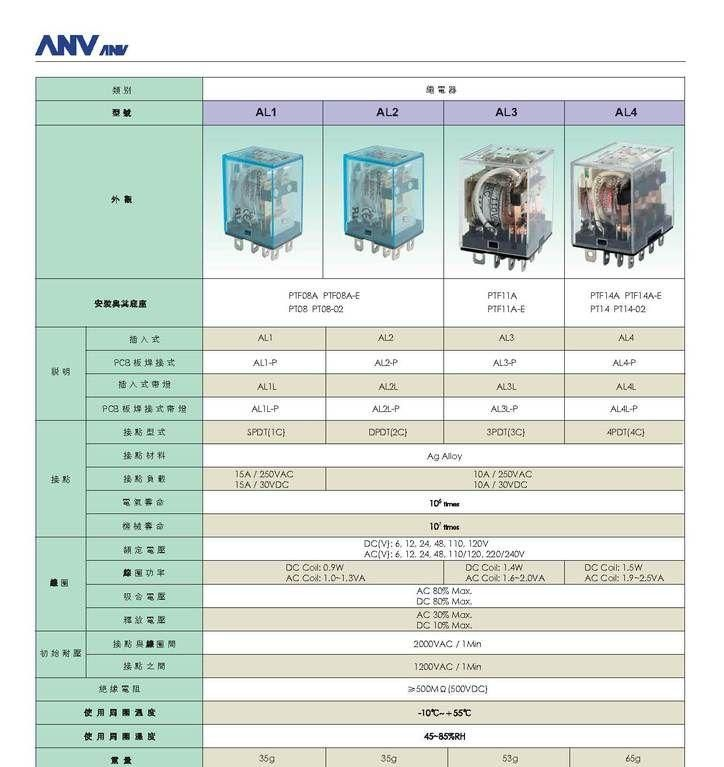 供应台湾士研ANV继电器AL2/AL2L