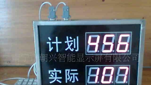 厂家供应led计数看板\led数码屏\数显计数看板