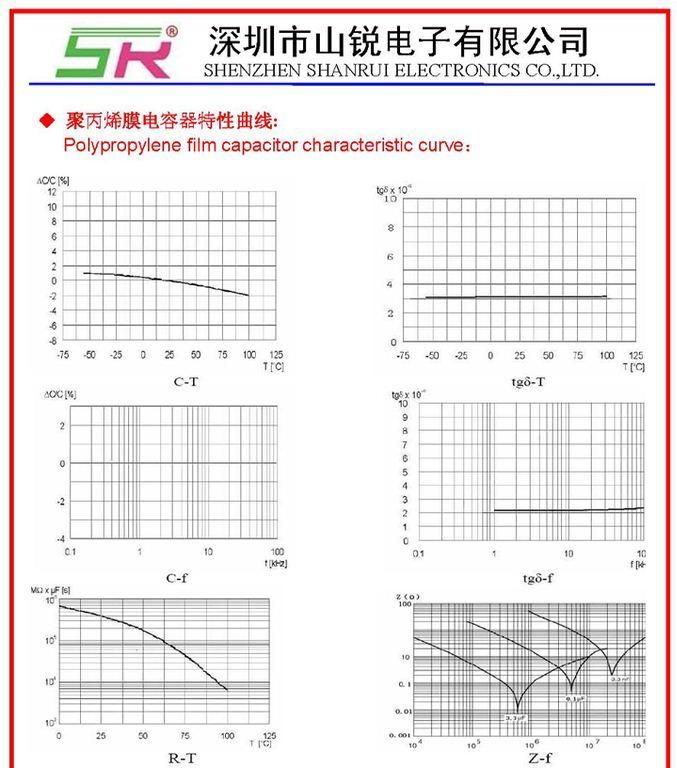 【厂家直销】X2-275V-273K 0.027UF 脚距P=10 安规电容