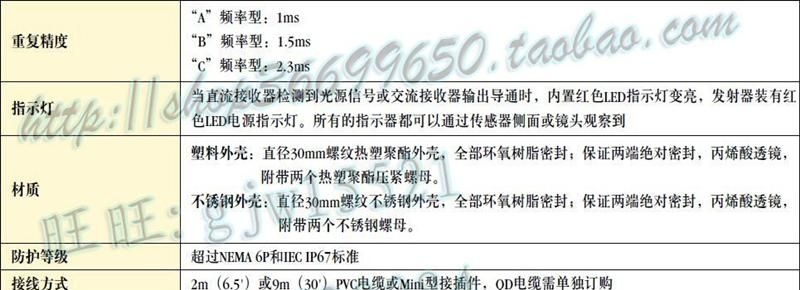 全新原装BANNER邦纳SM30系列圆柱型传感器SMA30SELQD 27286