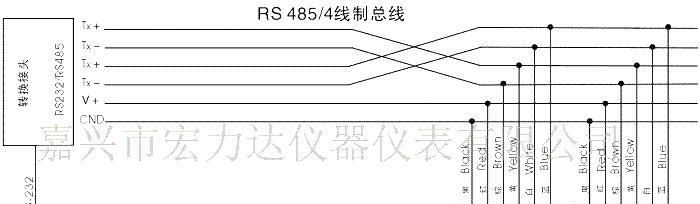 中航电测仪器，数字传感器 ，模拟传感器，衡器配件