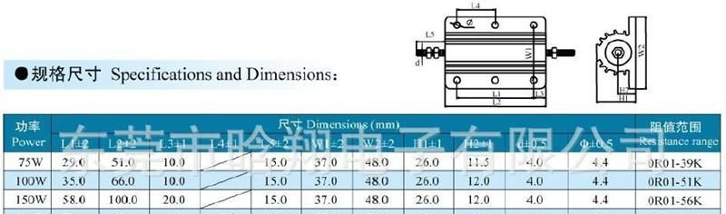 供应RX24黄金铝壳电阻10W，15W，30W，50W，75W，100W01000W