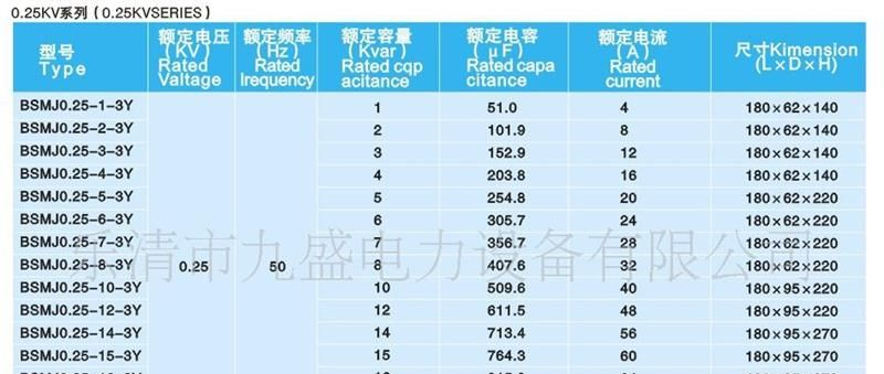 供应上海威斯康BSMJ分相补偿并联电容器（图）