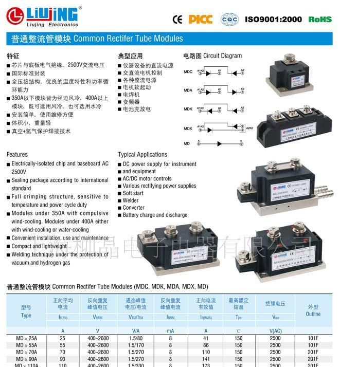 MTK110A、MTX110A普通晶闸管模块