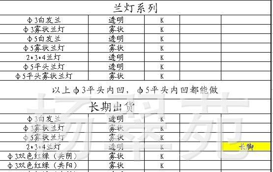 厂家直销3mm；5mm红兰双色/红蓝双色 透明/雾状；共阳/共阴 价低