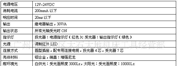 强效抗干扰型光电保护器  安全光栅  安全光幕  安全保护  手护神