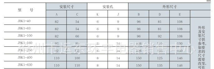 环宇 JBK 1 2 3 4 5-40 63 100 160 400 630 2000 控制变压器