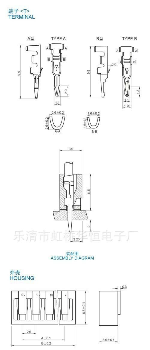 SCN条形连接器