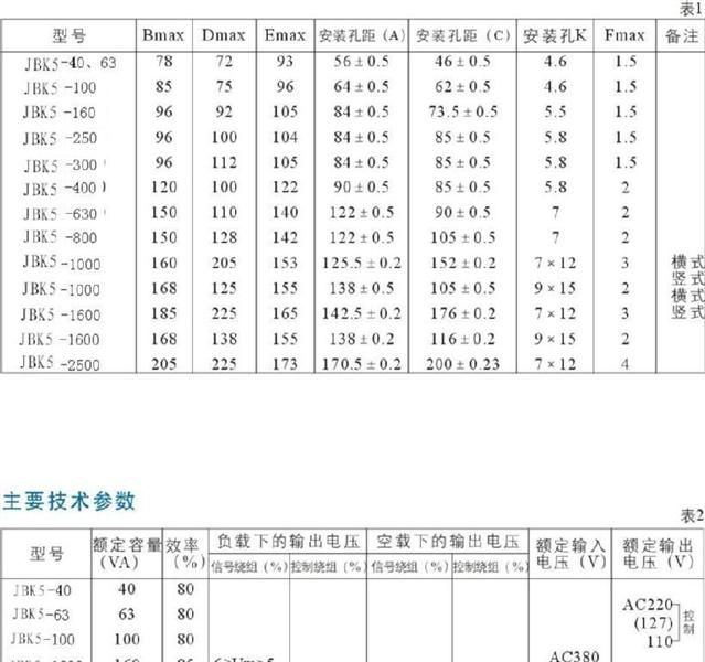 【生产】质优价廉变压器 JBK5型BK型机床控制变压器
