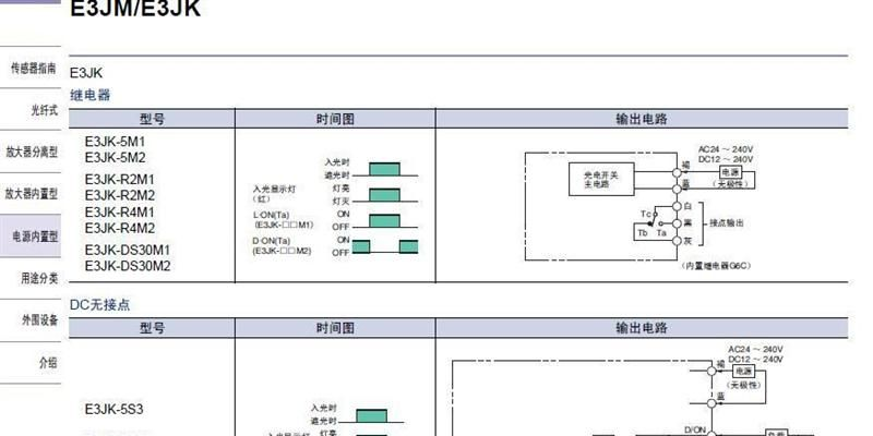 供应欧姆龙光电传感器E3JM-10DM4-G-N,E3JM-10DM4-N