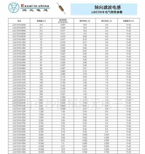 供应 大功率轴长滤波电感器