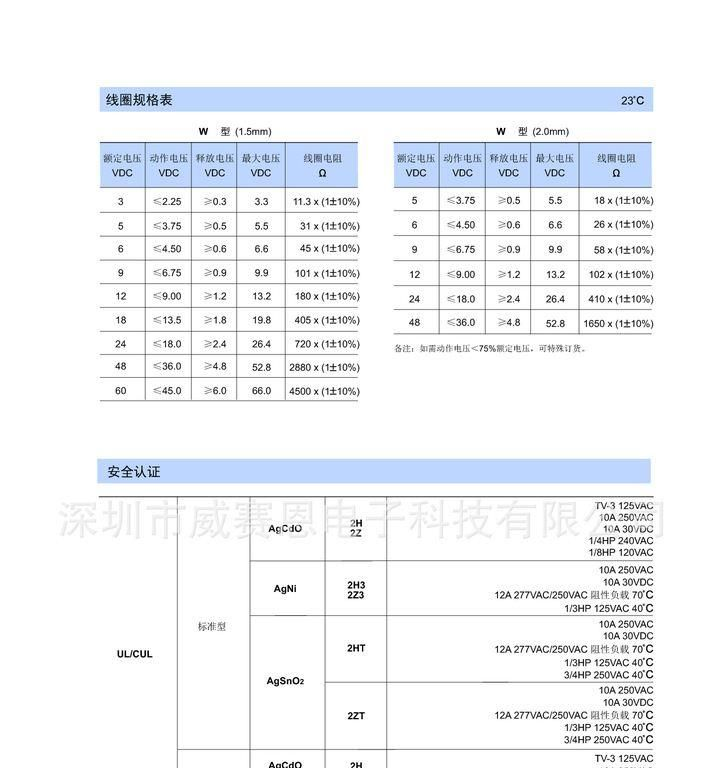 【威赛恩】 国产原装 HF140FF 系列 宏发 继电器 RoHS