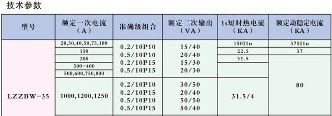 核工电气牌电流互感器