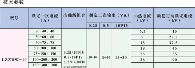乔互制造LZZBW-10电流互感器