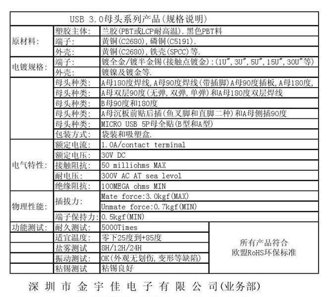 供应USB3.0连接器，USB3.0母座（质优价平）