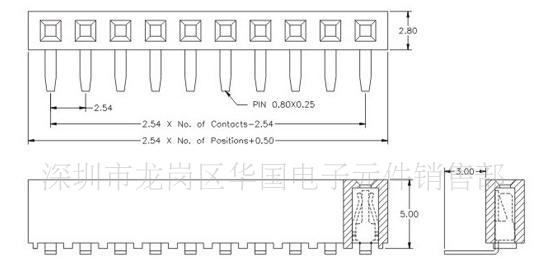 LED用排母，间距2.54，塑胶5.0单排90度弯排母，镀金1U，环保