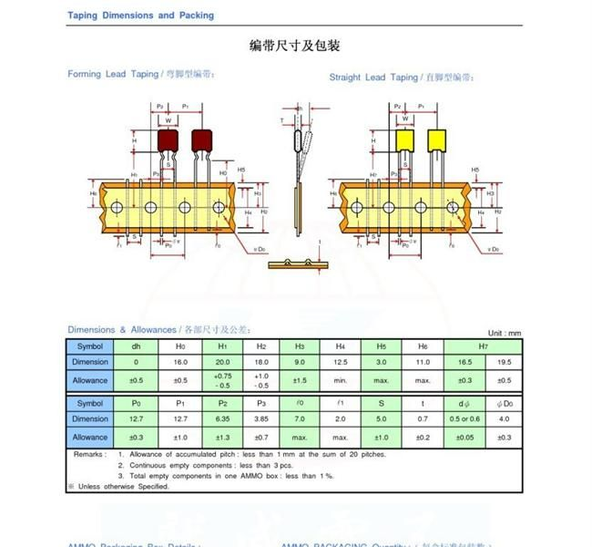CL21X 100V 224J P=5.0 RoHS 超小型金属化聚酯膜电容器