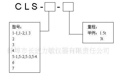 方S型拉压力称重传感器厂家直销
