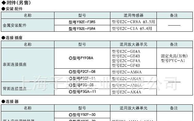 E2C-X1R5A-3 E2C-H15M-1 E2C-WH4AF E2C-X1R5A E2C-X1A