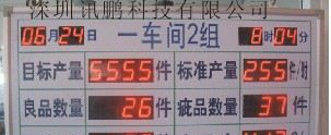 LED电子看板，LED生产线指示牌