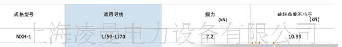 供应电力金具，NXH 系列铝合金耐张线夹