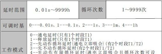 促销 欣灵电气HHS16F时间继电器 欣灵电气宁波总销售