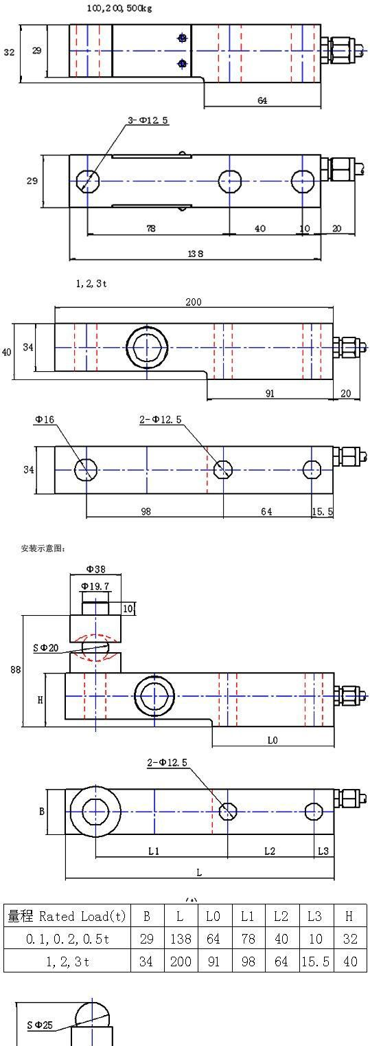 现货供应进口传感器SSB-II梅迪亚称重传感器