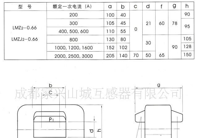 电压互感器_电流互感器_低压电流互感_互感器_LM