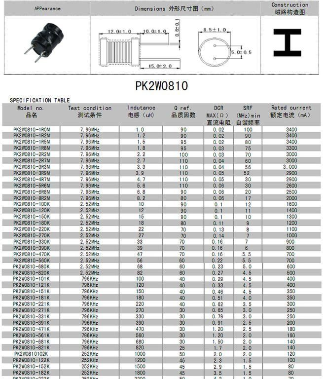 厂家供应 电源 节能灯专用工字电感线圈 0810 8*10-3.3UH 1.5MH