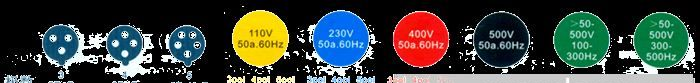 工业连接器 SFN-213-4 SFN-223-4 SFN-214 SFN-224 SFN-215 