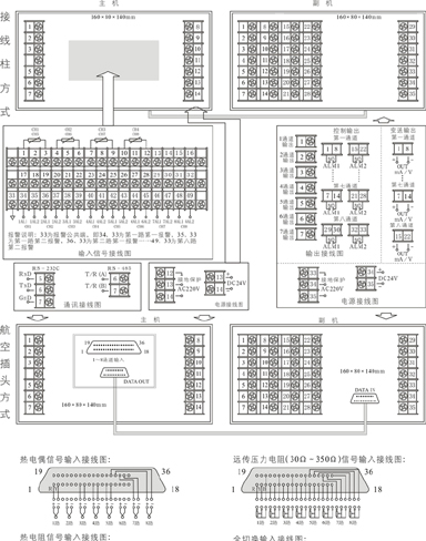 WP-D806 多路巡检仪 WP-D807 郑州上润 WP-D806
