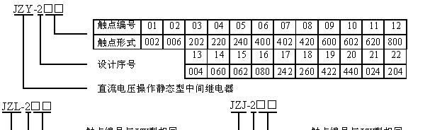 JZJ-209.JZJ-210.JZJ-211.JZJ-212.JZJ-213.JZJ-217.JZ