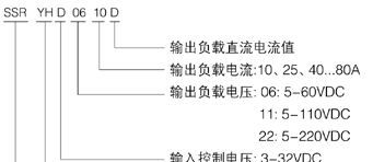 直流固态继电器   单相按装卧式10-80A   SSR YHD-D(直流控直流)