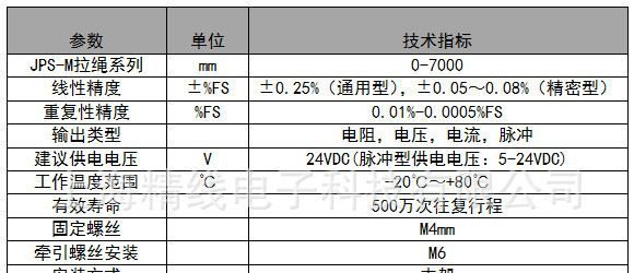 水库水位专用拉绳传感器 M中型拉绳位移传感器 拉线电子尺