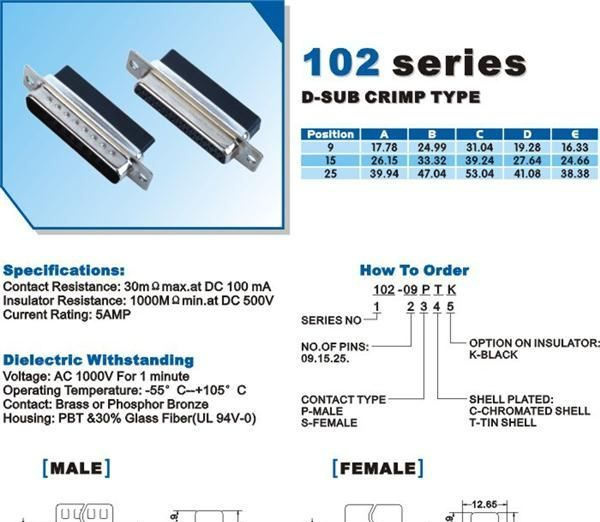 新亚 厂家供应DC系列 ，D-SUB 连接器 102
