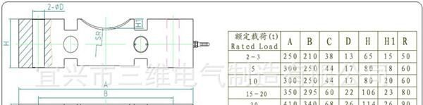 供应鱼背传感器(QSG-C)