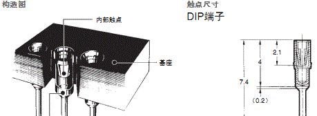 OMRON欧姆龙连接器 IC插座(收缩型) XR3G-4211 XR3G-5211