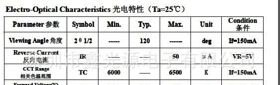 供应 3535白光  0.5W  LED灯珠