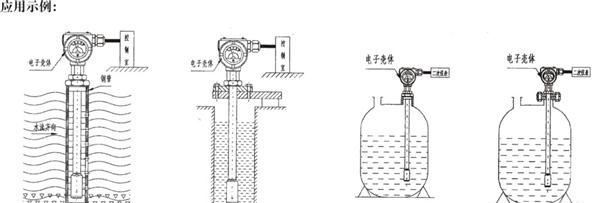 JYC810铠装插入式液位变送器