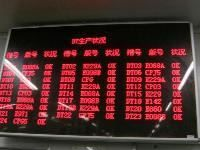 供应LED电子系列产品/丰利源P10户外防水单色LED电子显示屏
