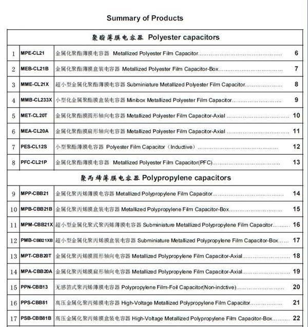 CL21(MEF) 聚酯膜电容 器274J400V 脚距10，小家电专用电容
