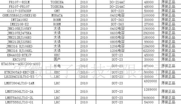 热销贴片原装TDK电感 2012-1.2UH(图)