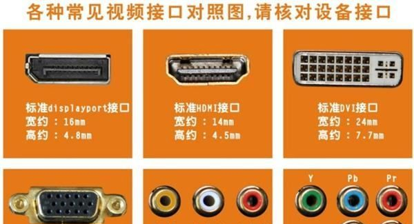 厂家直销 VGA转DVI转接头 DVI转接头 深圳dvi转hdmi转接头